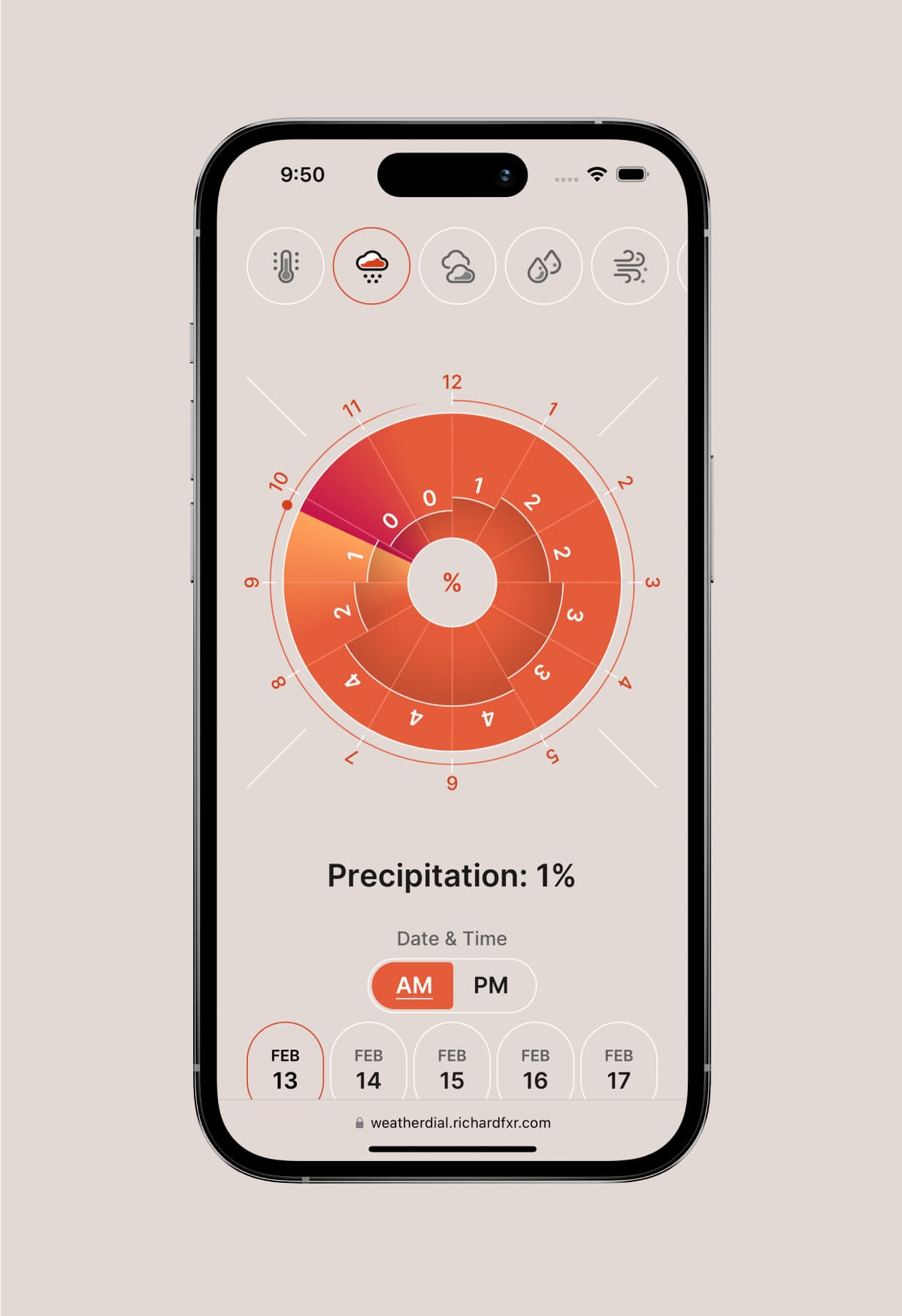 An iPhone 14 Pro displaying the precipitation page in light mode.